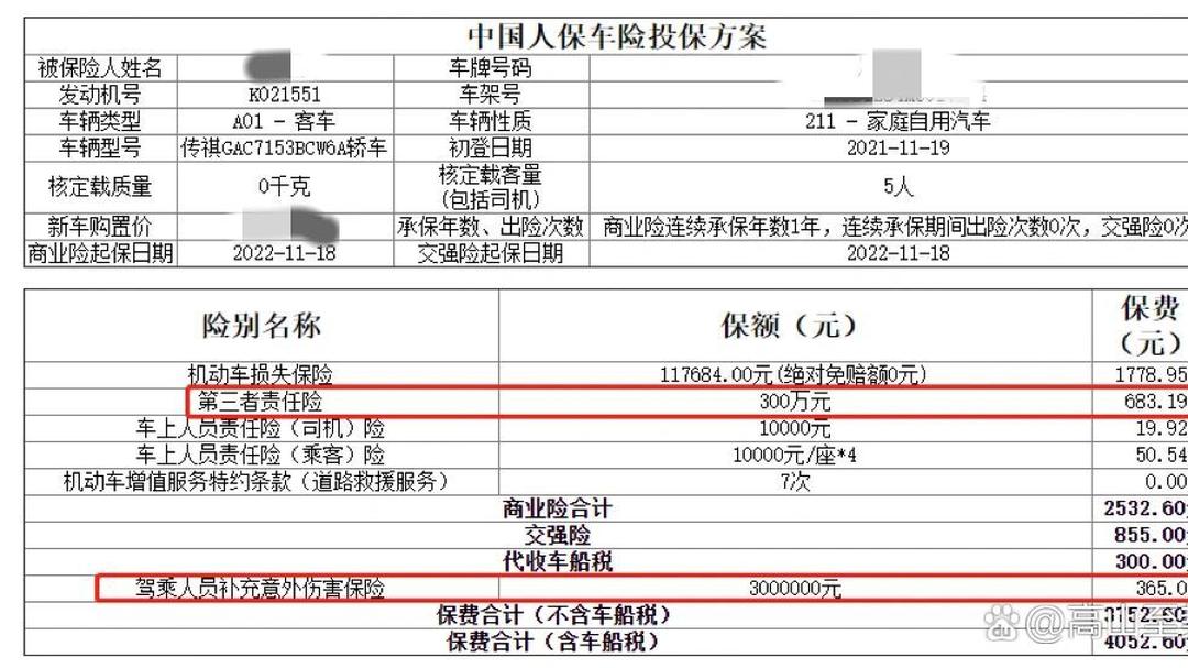 人保车险   品牌优势——快速了解燃油汽车车险,拥有“如意行”驾乘险，出行更顺畅！_2026化妆品检测项目：从“被动合规”到“主动创新”的范式转换