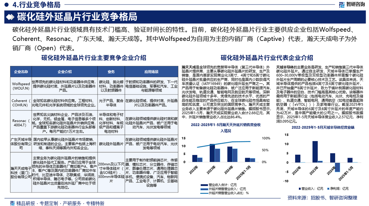 2026-2030年中国工业操作系统行业发展现状分析及投资战略规划_人保财险 ,人保护你周全