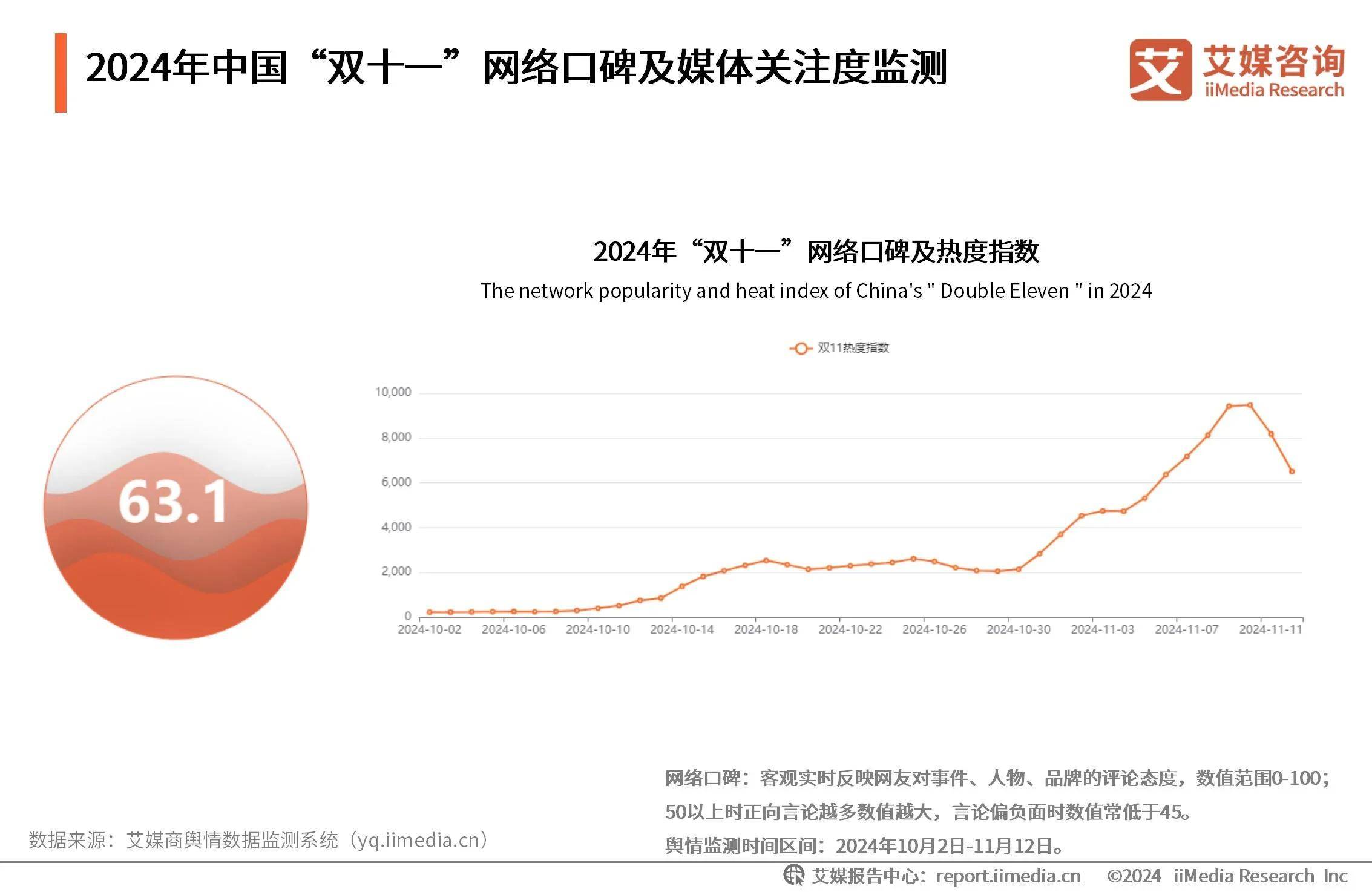 光莆股份成交额创上市以来新高