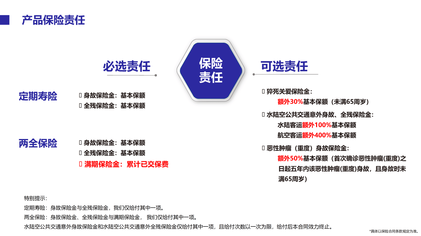 人保车险   品牌优势——快速了解燃油汽车车险,人保服务_2026年分立器件行业深度分析：现状剖析、前景展望与趋势洞察