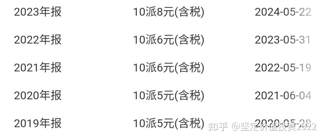 伟星新材：主要产品原材料价格均有不同程度上涨