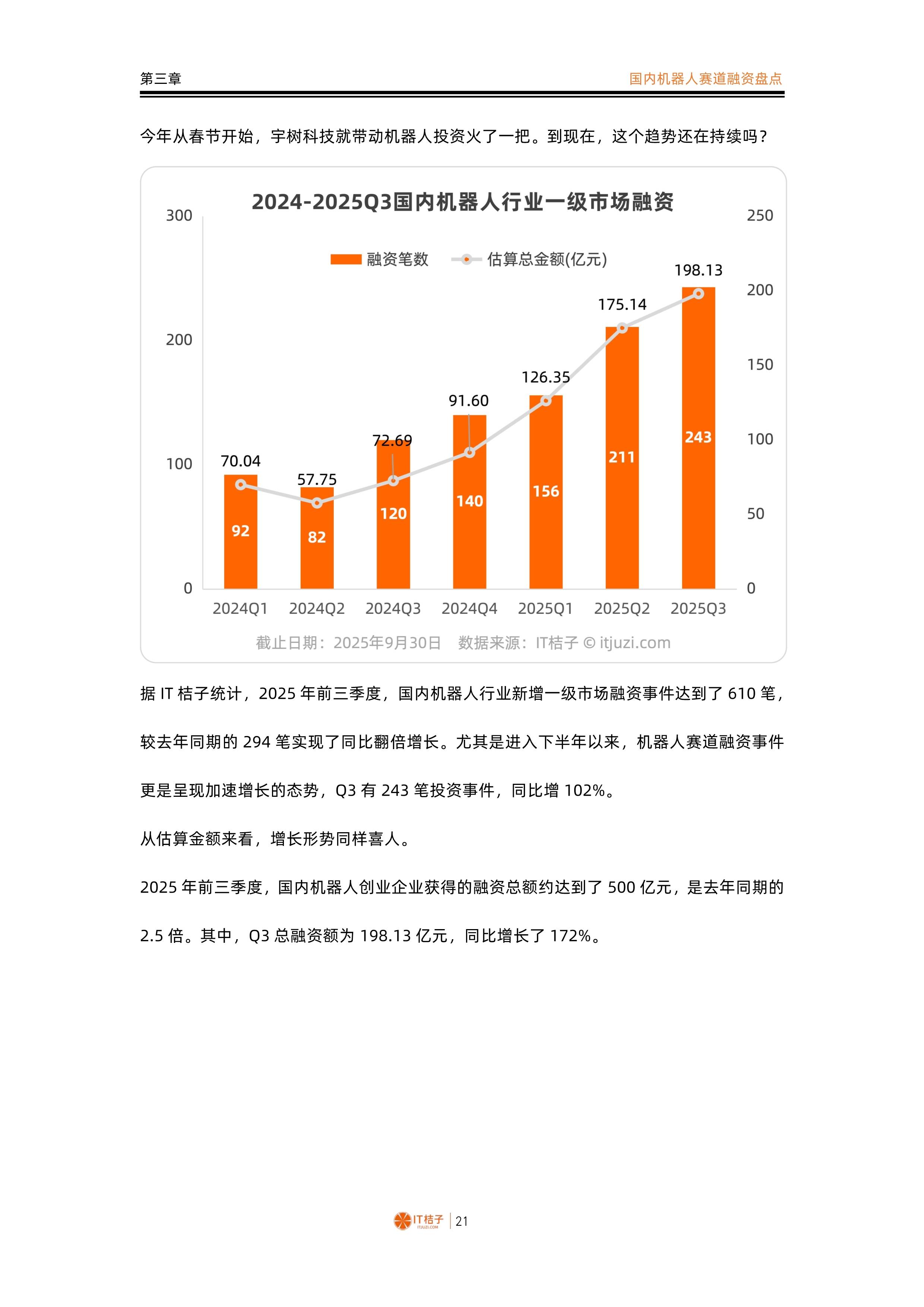 2025-2030中国城市更新行业市场调查及发展前景展望报告：中研普华报告深度解读_人保服务 ,人保财险政银保 