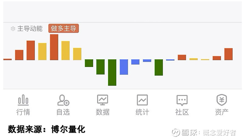 券商今日金股:8份研报力推一股(名单)