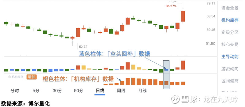华泰证券A股策略：地缘局势反复下等待右侧信号