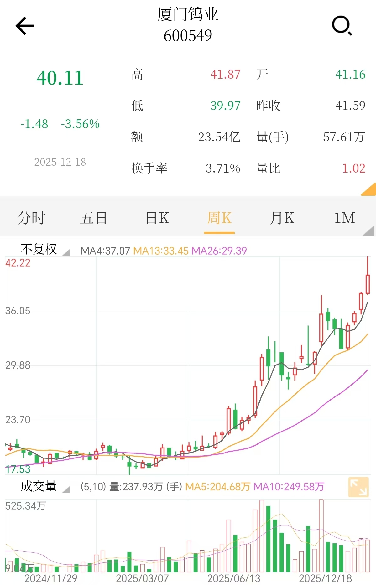 AIDC细分黄金赛道，全球巨头订单积压至2030年！A股布局公司出炉