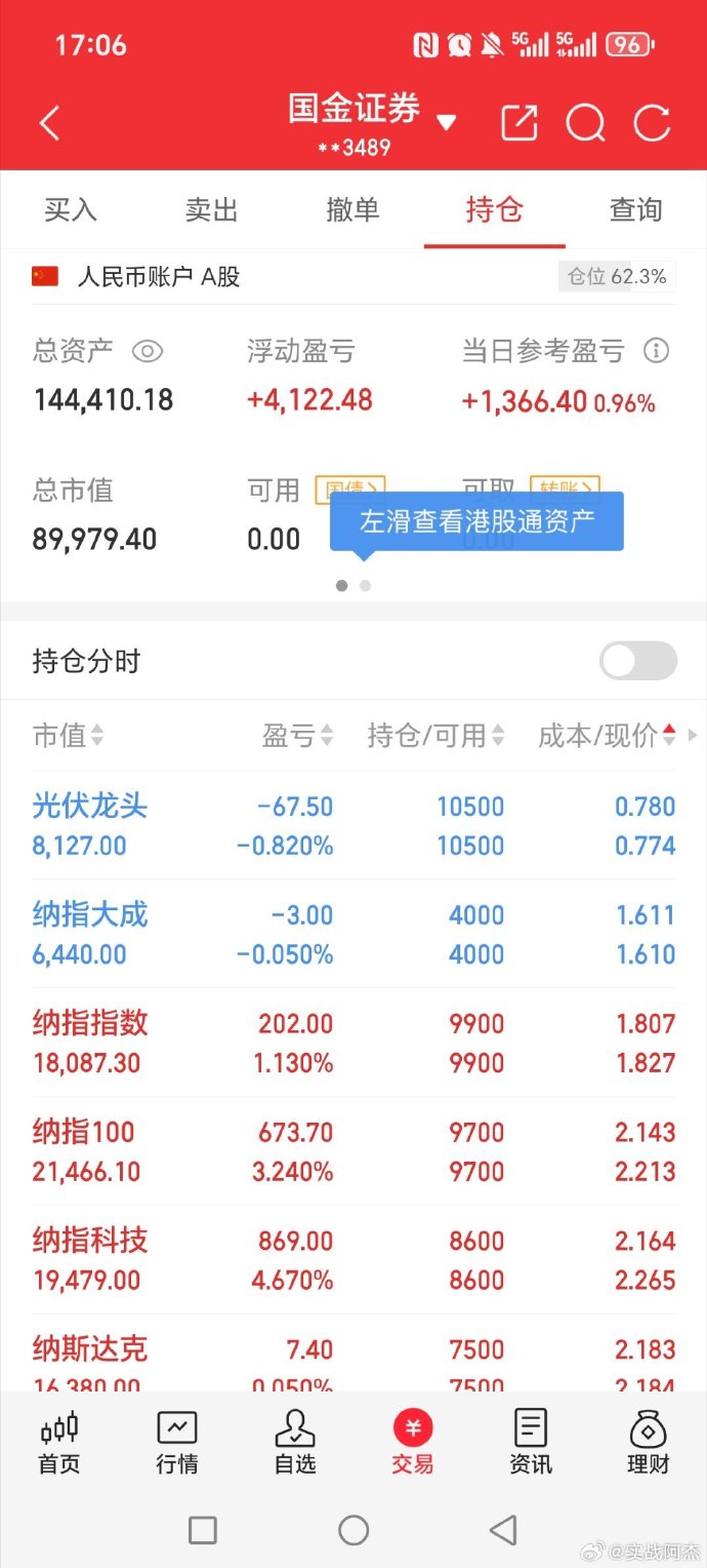 股息率超4%+ROE超10%+低估值，13股市盈率低至个位数