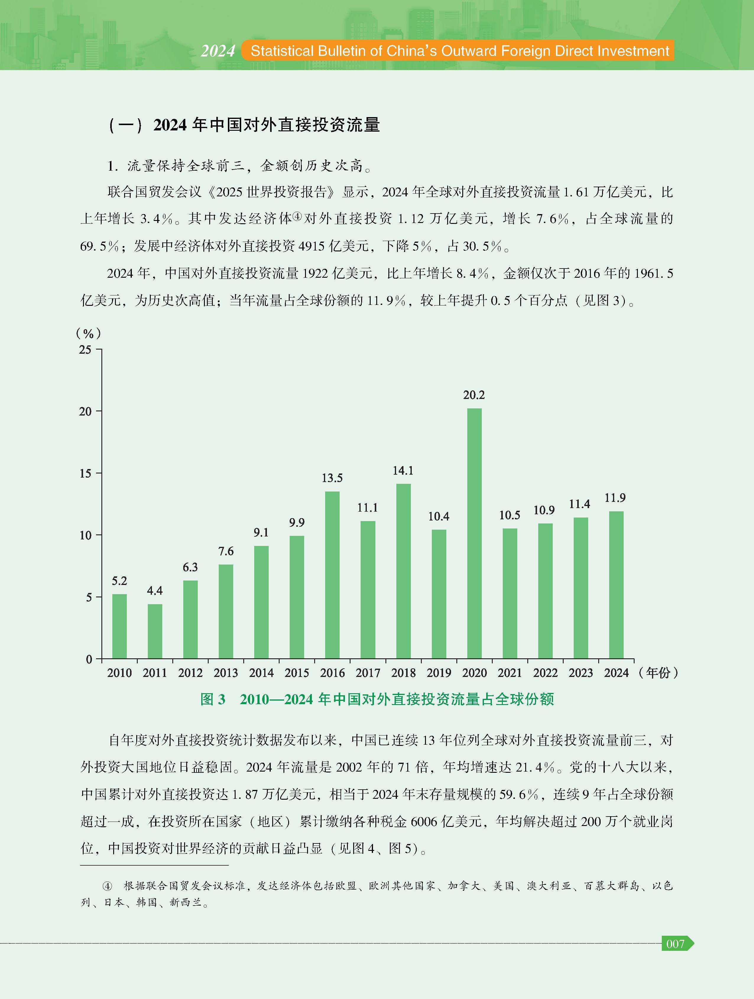 4月以来公募基金调研超500次 电子等行业受青睐