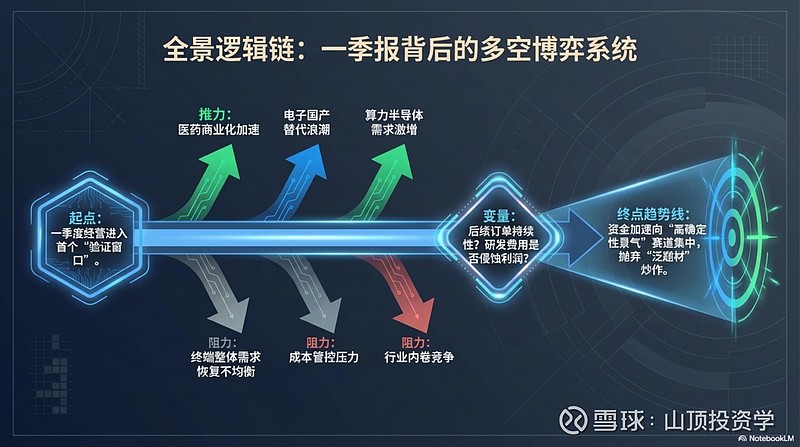 从“减亏”到巨亏，皇氏集团业绩预告变脸，祸起一家合营企业