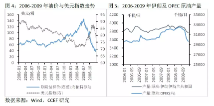 最后90分钟“急刹车”!美伊停火两周背后的三大妥协,高油价真能回落吗?