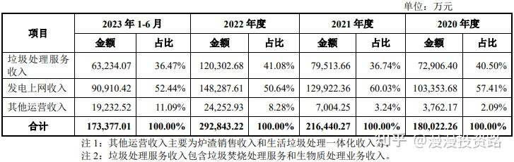 打新必看 | 4月9日两只新股申购