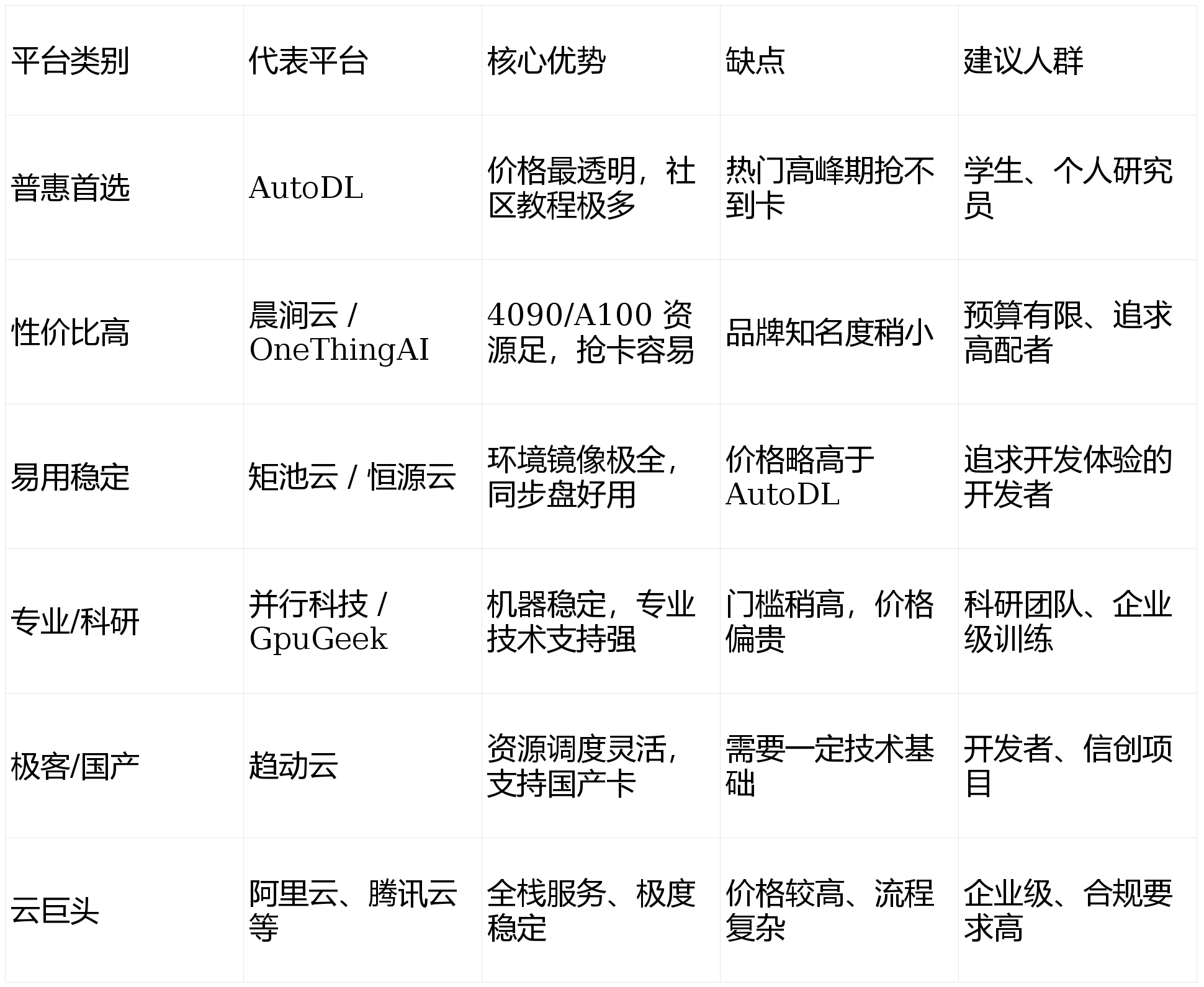 人保财险政银保 ,拥有“如意行”驾乘险，出行更顺畅！_2026-2030年中国算力工程行业：液冷与降PUE，绿色节能改造的千亿级“卖水人”机会