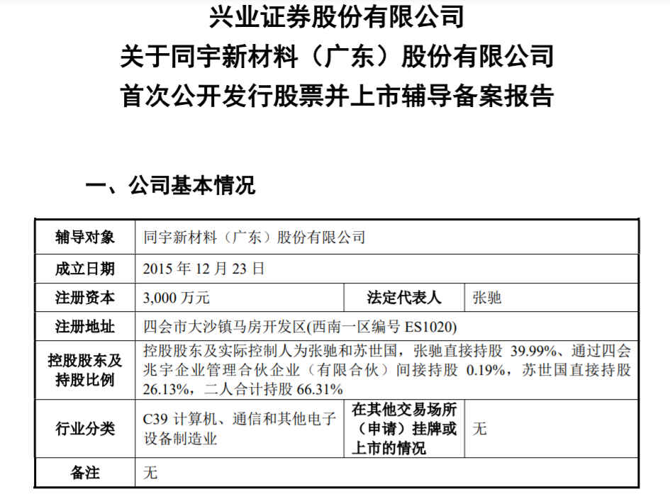 同宇新材4月8日龙虎榜数据