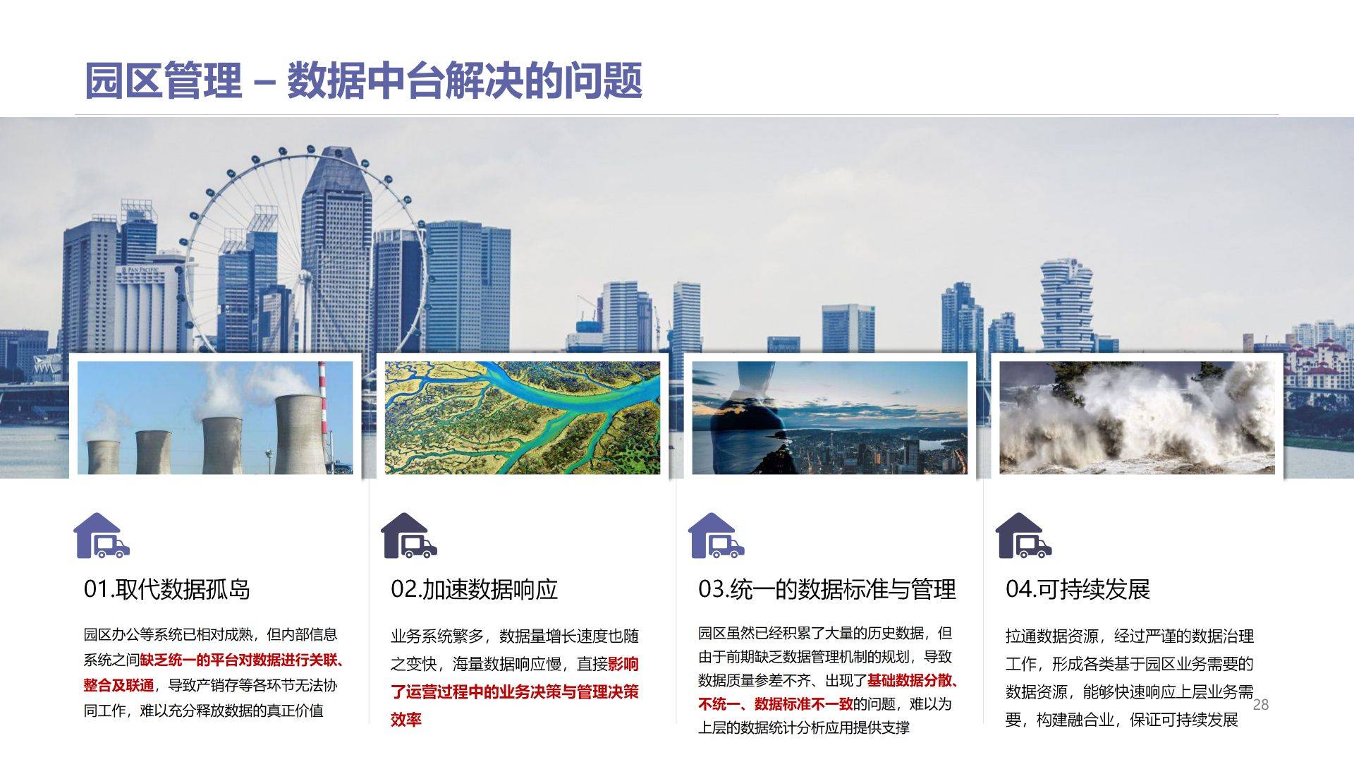 人保车险,人保护你周全_2026智慧园区行业：繁荣背后的四大“暗礁”