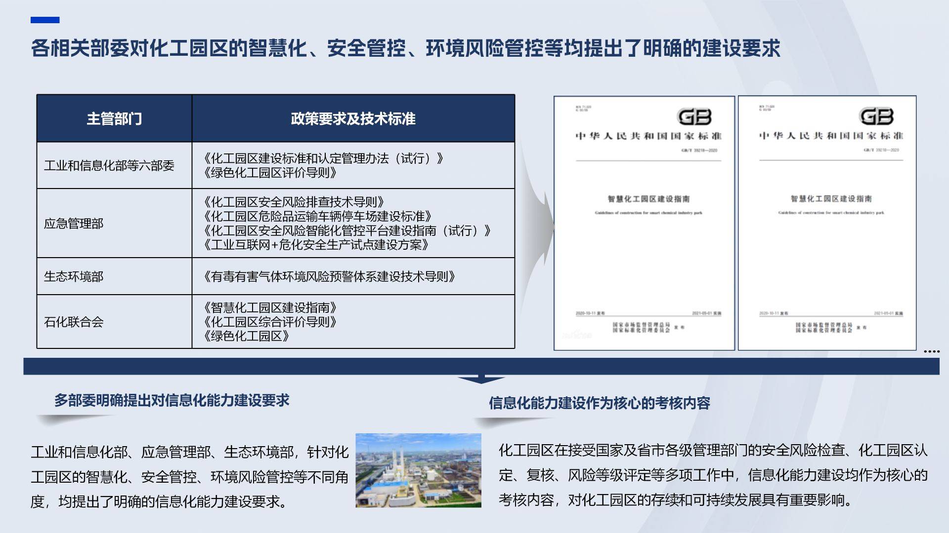 人保车险,人保护你周全_2026智慧园区行业：繁荣背后的四大“暗礁”