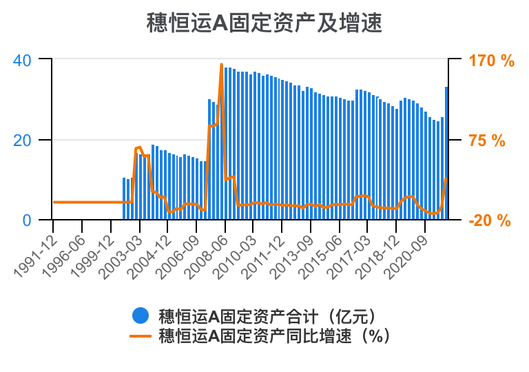 穗恒运Ａ：4月9日召开董事会会议