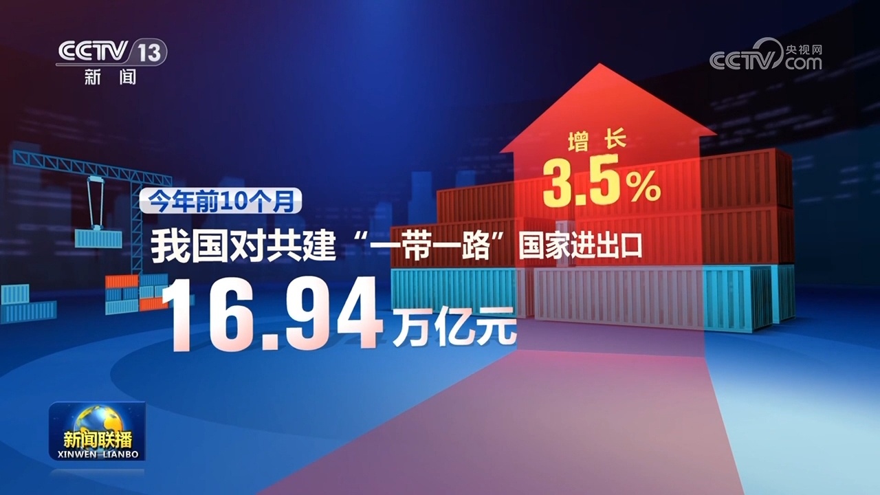 一季度中老铁路进出口货值超68亿元 同比增长62.7%