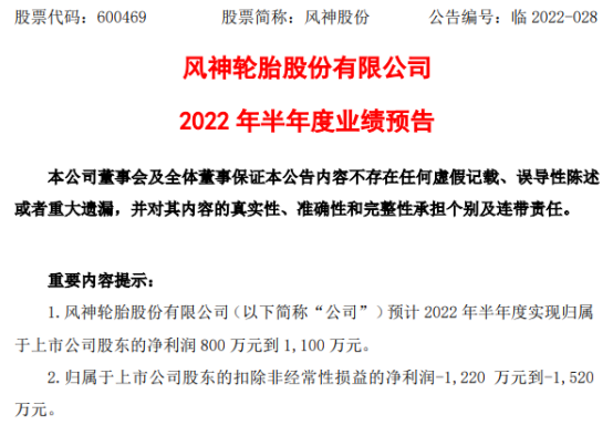 风神股份获得外观设计专利授权：“轮胎花纹（局部）”