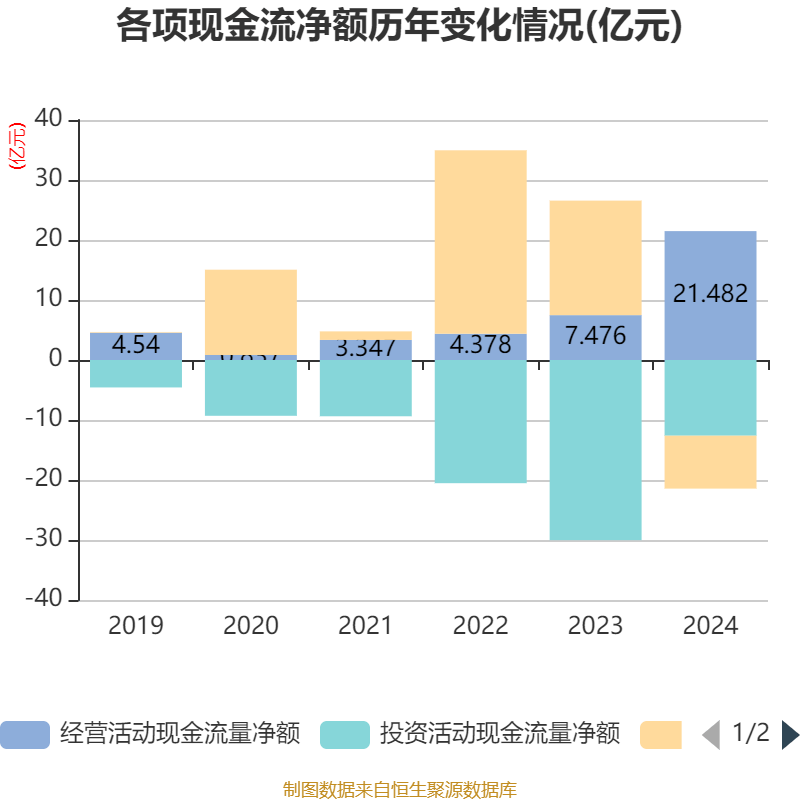 科达制造:拟74.75亿元收购特福国际51.55%股权