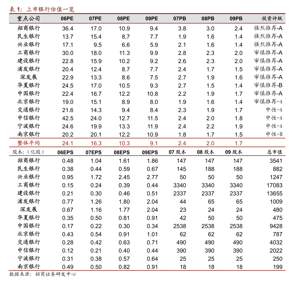 康泰医学:关于“康医转债”预计触发转股价格向下修正条件的提示性公告