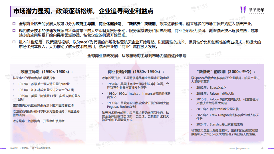 2026-2030年中国商业航天行业：太空旅游、在轨制造等新场景商业化前景预测_人保伴您前行,人保服务