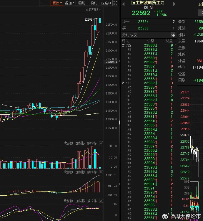 德国10年期国债收益率涨7.2个基点