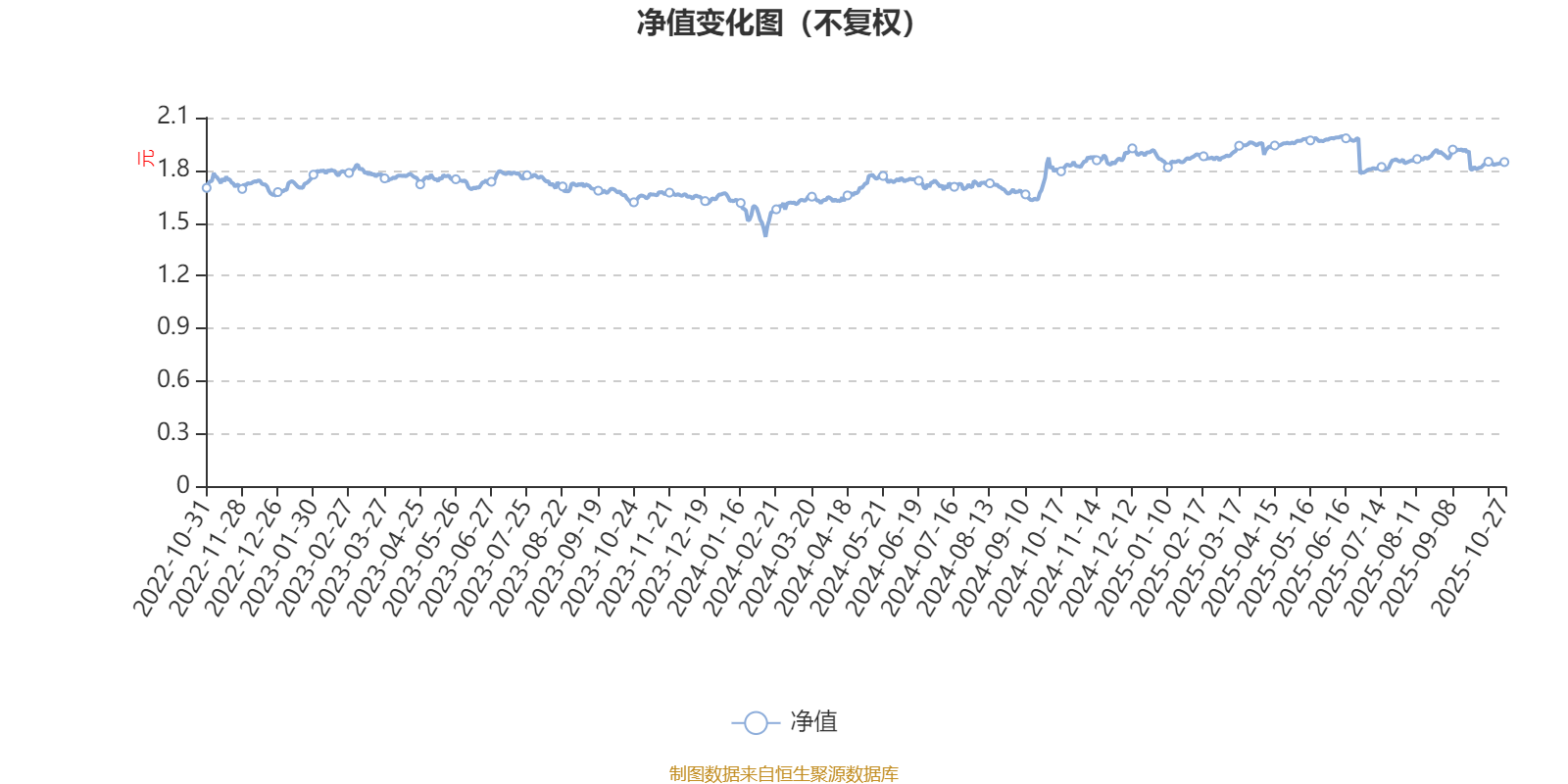 新澳股份2025年净利润同比增长12.10% 主要业务产销运行平稳