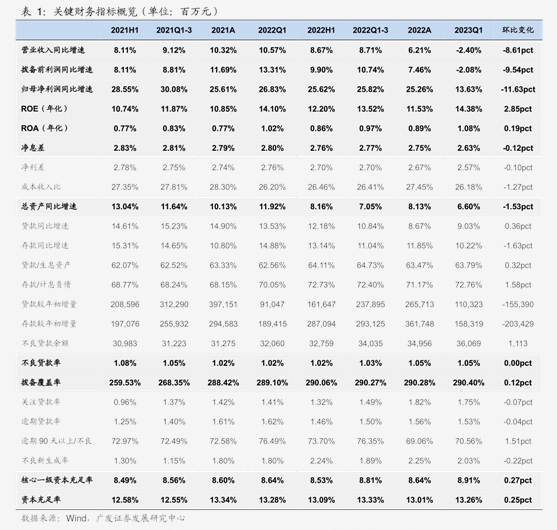 华源证券给予密尔克卫"买入"评级,盈利韧性凸显,全球化扩张持续推进