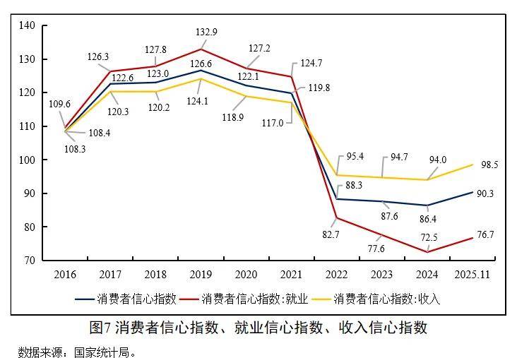 美国4月消费者信心指数创70多年来最低值
