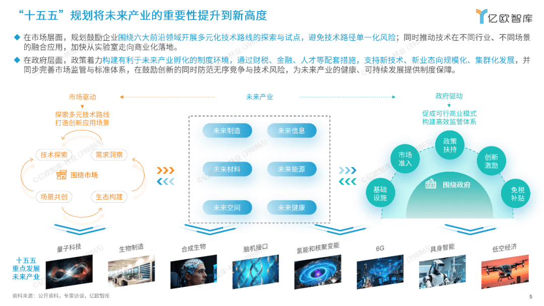 工业和信息化部将发布一批“人工智能+”高价值场景