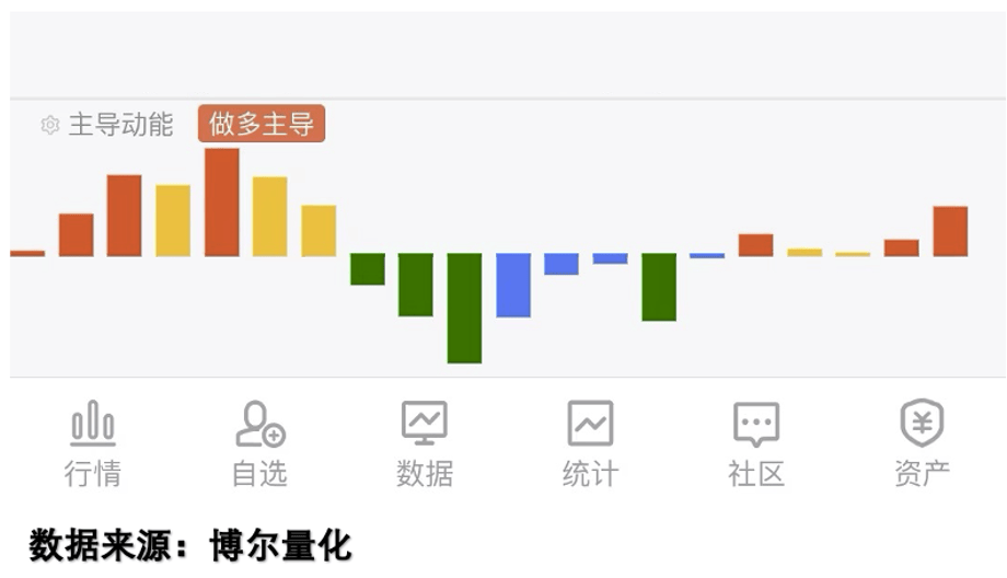QDII突然“开闸”!放宽限购潮来了,溢价率却居高不下