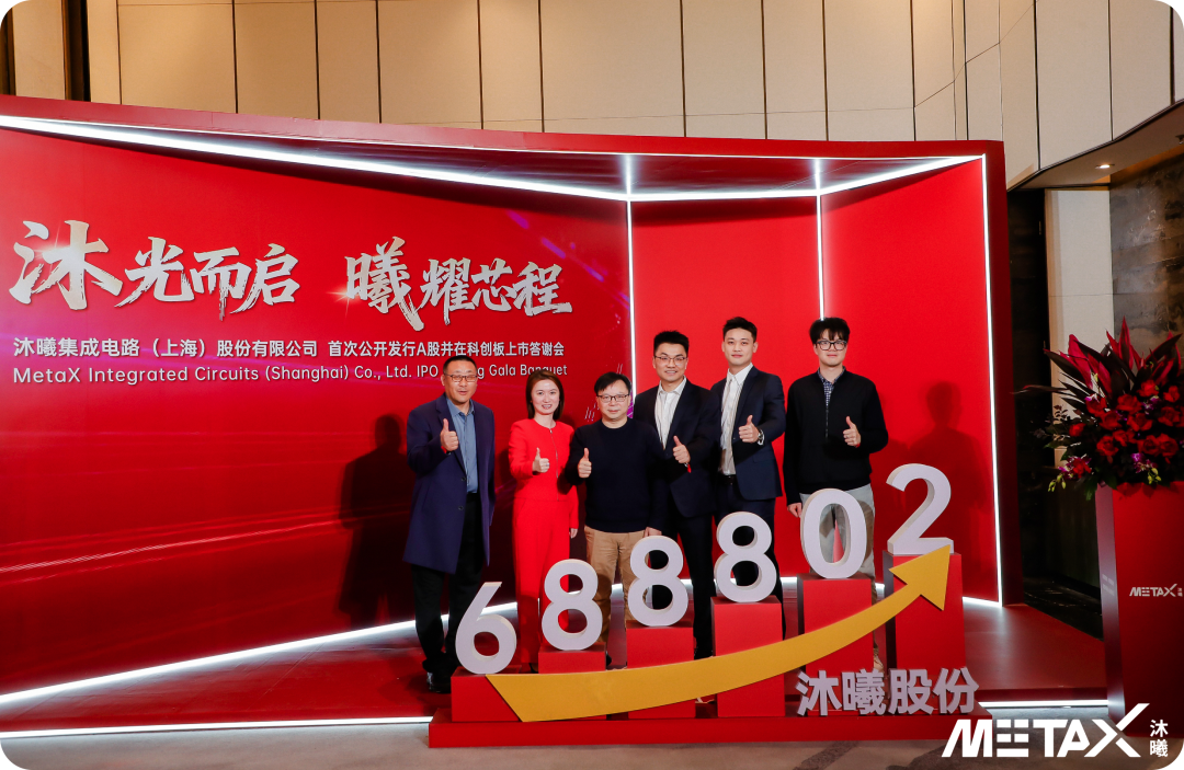 沐曦股份获得发明专利授权：“一种目标图元的处理起始点确定方法、设备及芯片”