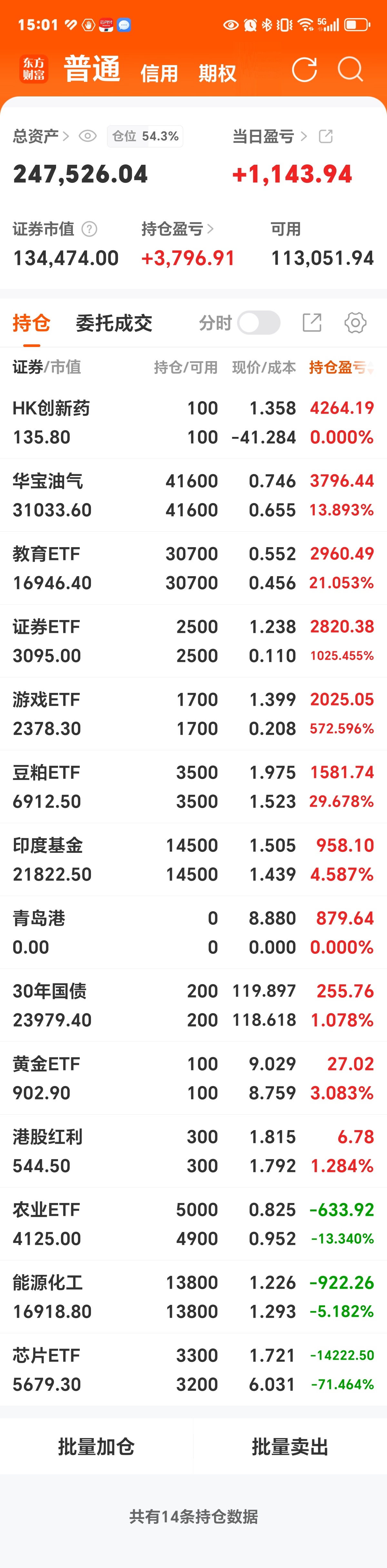 56只A股筹码大换手（4月10日）