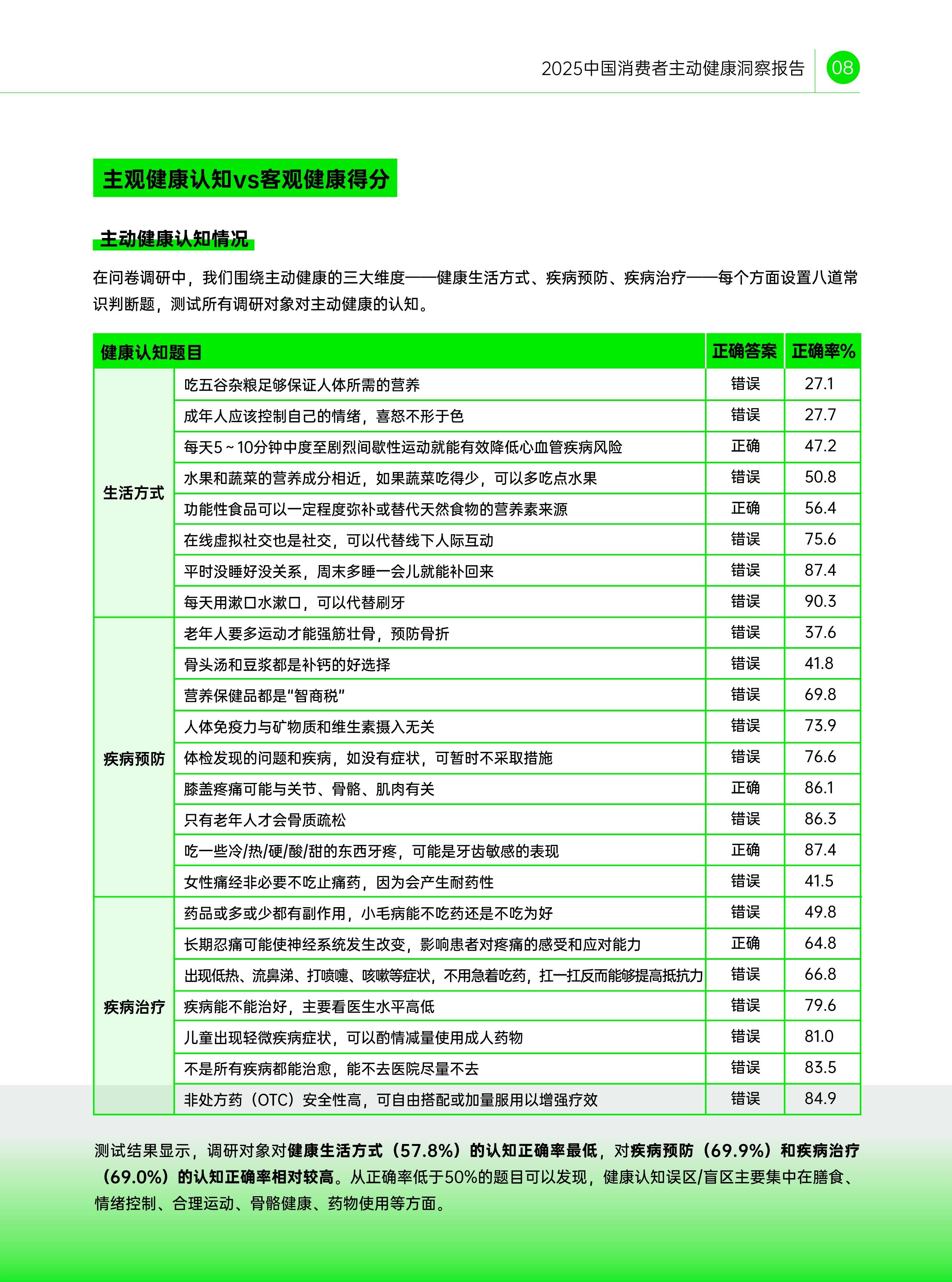 拥有“如意行”驾乘险，出行更顺畅！,人保护你周全_2025-2030中国瑜伽垫行业市场供需调查与投资方向深度解析：中研普华全景报告解读发展现状与竞争格局