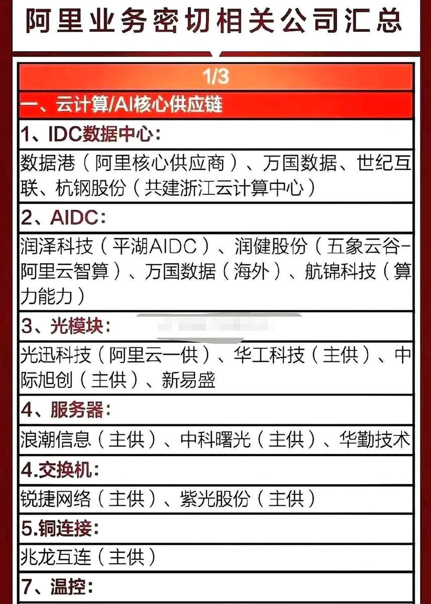 中际旭创：公司订单获取及产品交付均在正常有序进行