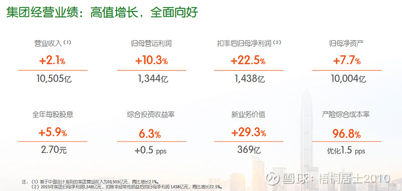 成都华微：下修业绩预期 修正后2025年净利润1.54亿元