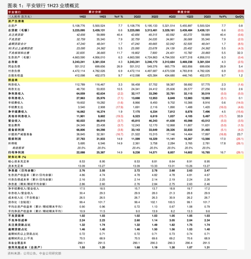 【业绩速递】多家公司一季度净利润同比大幅预增，海思科预增923.34%—1094.97%