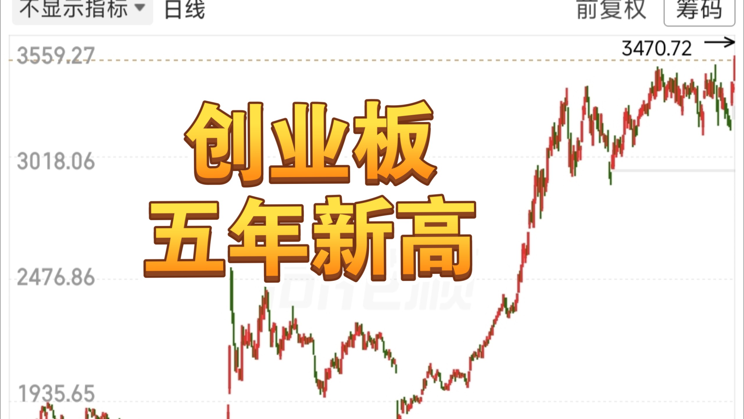 深交所:创业板第四套上市标准设置了较高的市值要求 以利于筛选出市场认可度高的企业