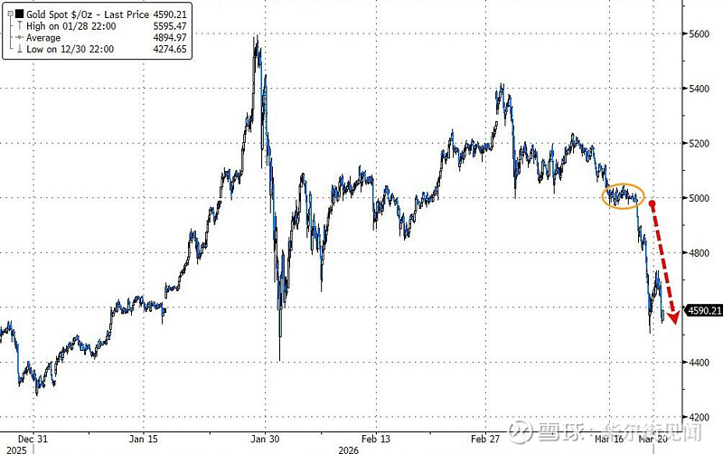 【十大券商一周策略】市场预计进一步缩圈聚焦！当下真正主线并不在中东，而在科技
