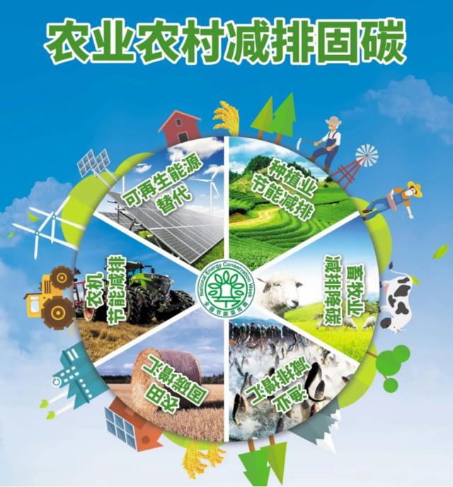 牧原获评2026中国ESG盛典年度榜样企业 循环农业把“污染包袱”变成“绿色金矿”