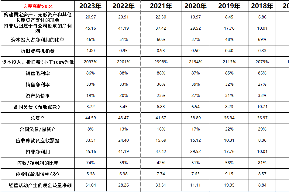 2026年潮州菜行业深度透视：从“单兵作战”到“集群化”发展的进阶之路_保险有温度,拥有“如意行”驾乘险，出行更顺畅！
