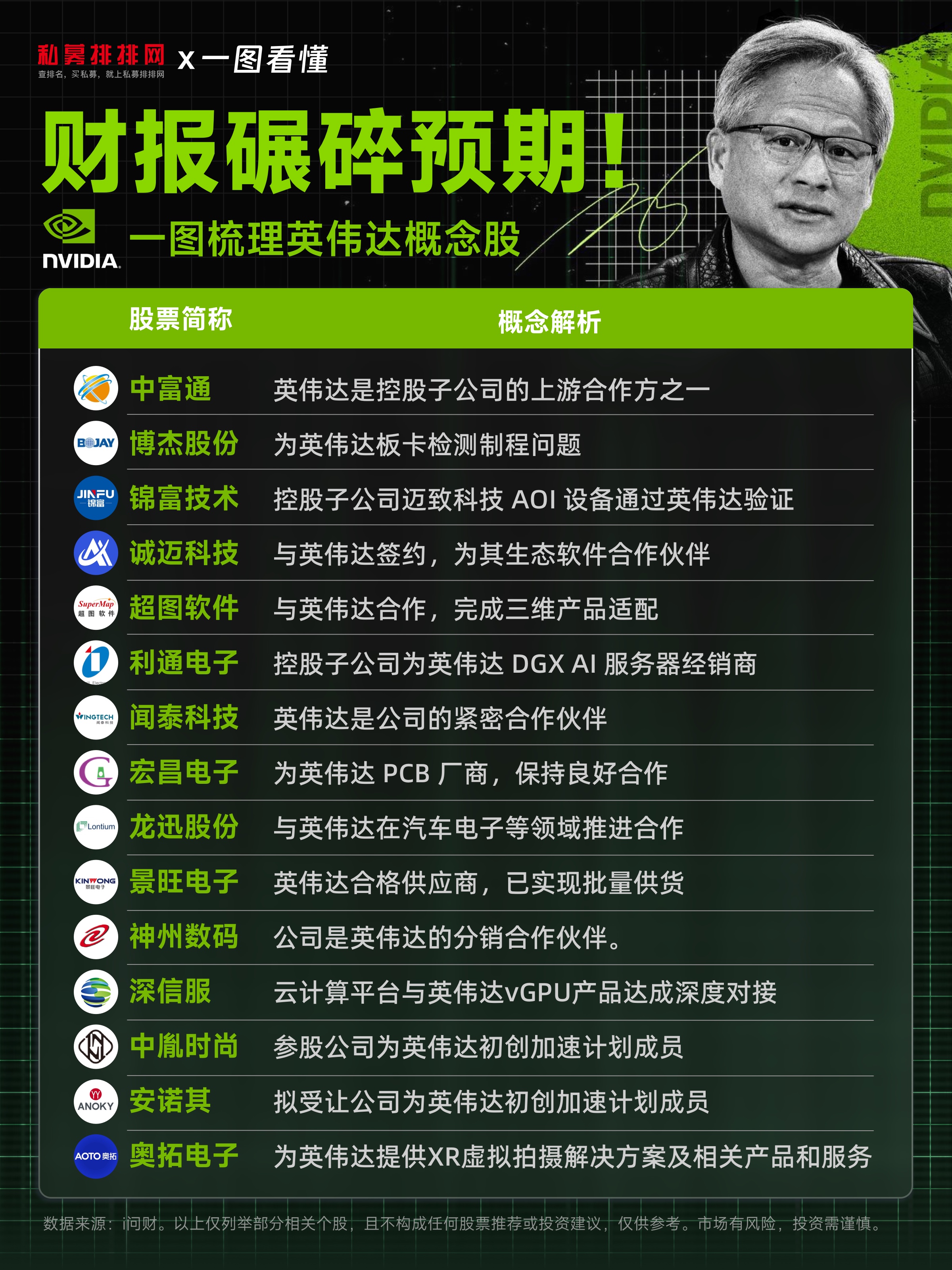 电子布龙头，历史新高！具身智能有望催生万亿级市场，高增长概念股是这些