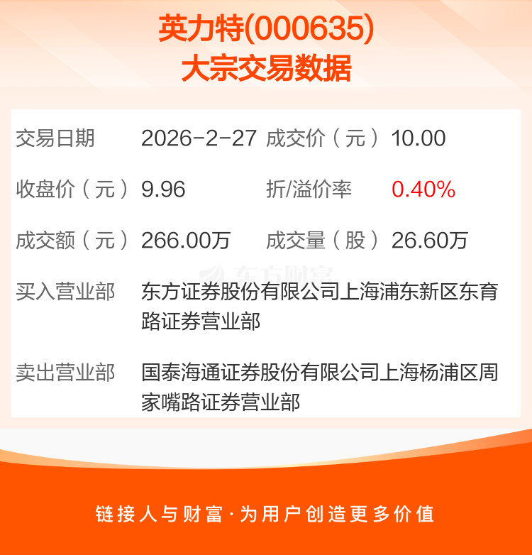 龙芯中科4月10日大宗交易成交9230.90万元