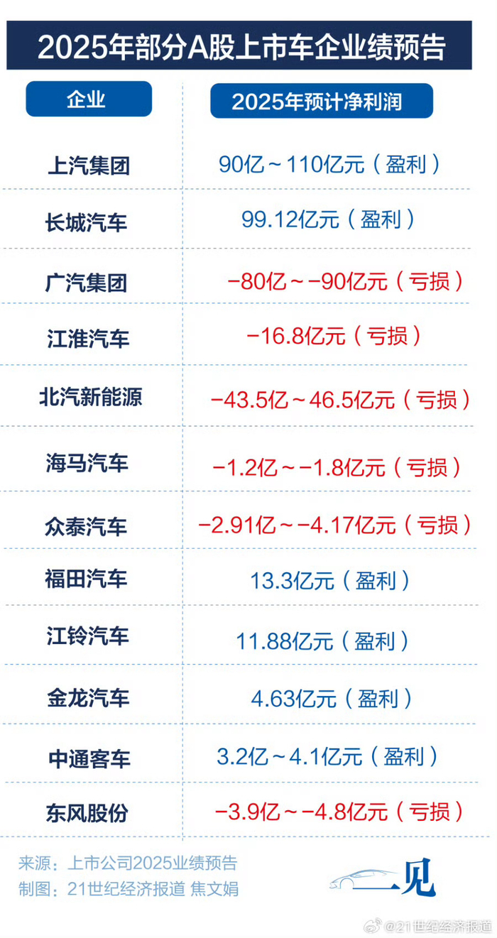 蓝点触控获宁德时代旗下溥泉资本、智元机器人、银河通用超亿元C+轮投资