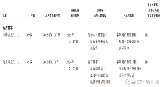 晶晨半导体递表港交所 中金公司与海通国际担任联席保荐人