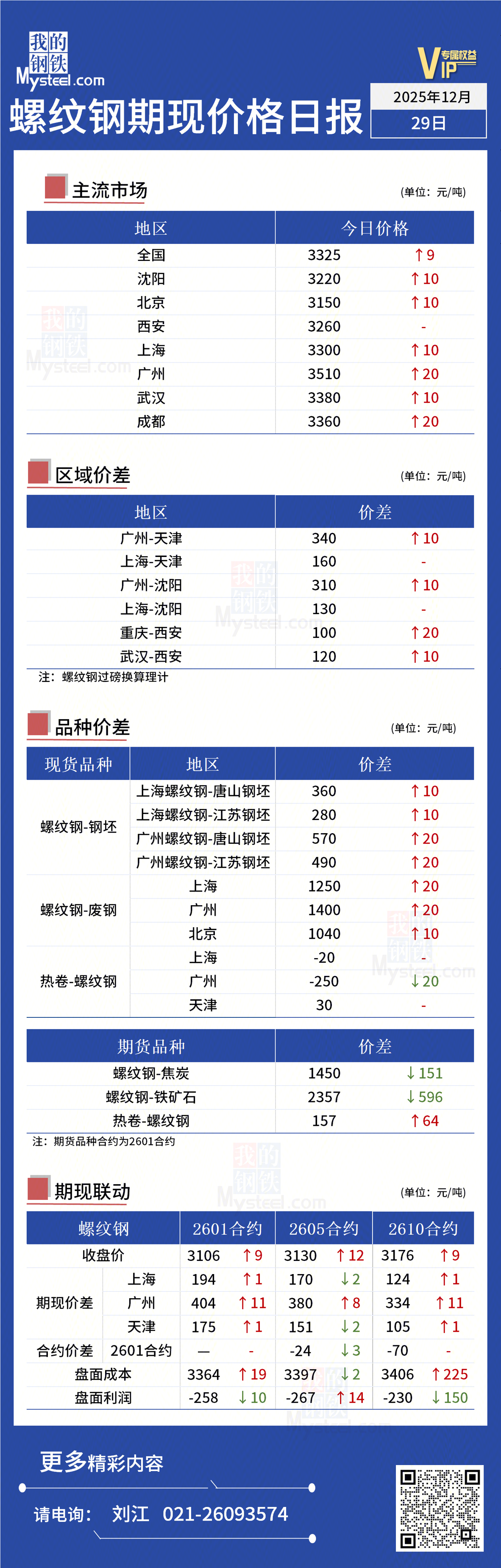 1.02亿元资金今日流入钢铁股