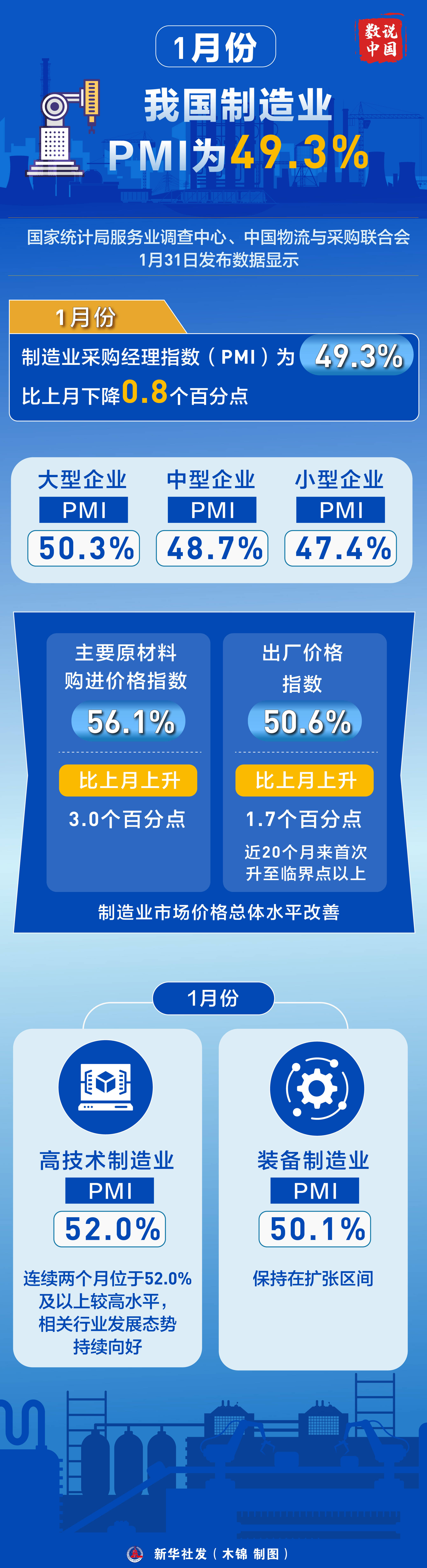 一季度中国纺织服装出口同比增长1.2%