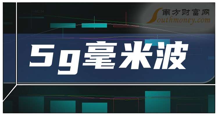4月14日海特高新涨停：毫米波通信，卫星互联网，半导体概念热股