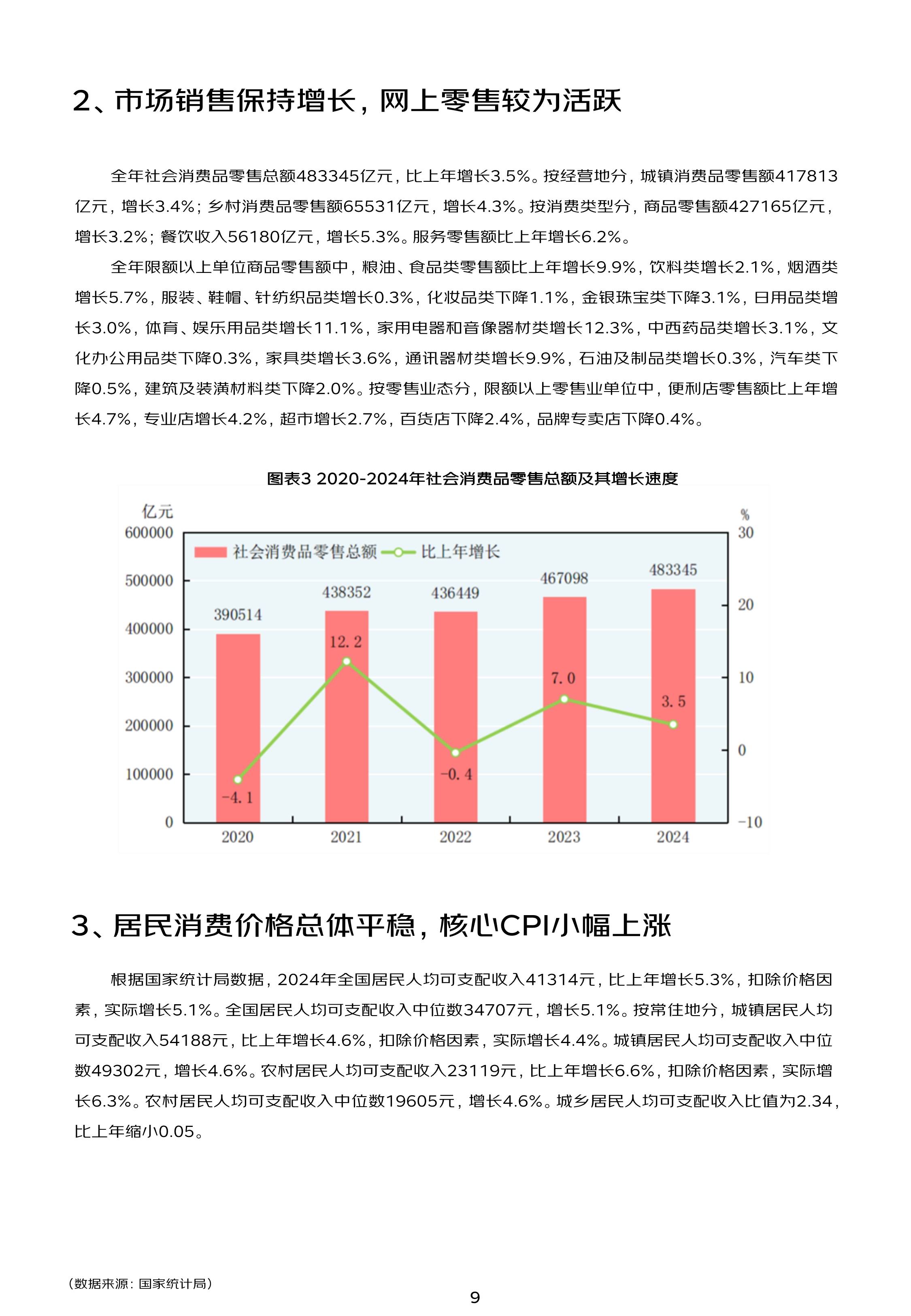 零食连锁行业现状及竞争格局、未来趋势分析2026_人保车险   品牌优势——快速了解燃油汽车车险,拥有“如意行”驾乘险，出行更顺畅！