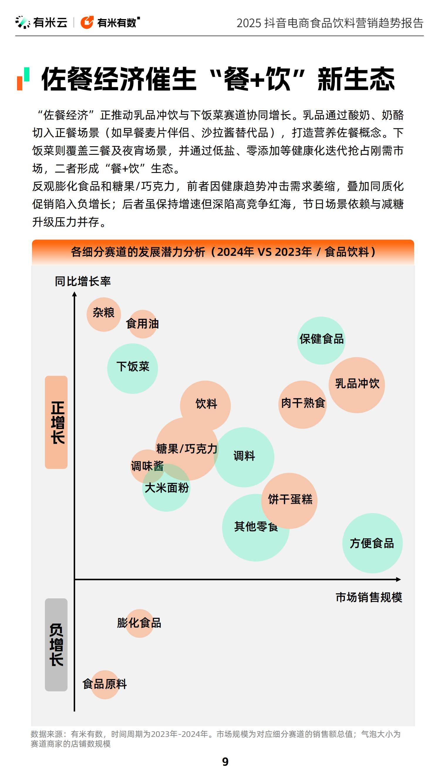 零食连锁行业现状及竞争格局、未来趋势分析2026_人保车险   品牌优势——快速了解燃油汽车车险,拥有“如意行”驾乘险，出行更顺畅！
