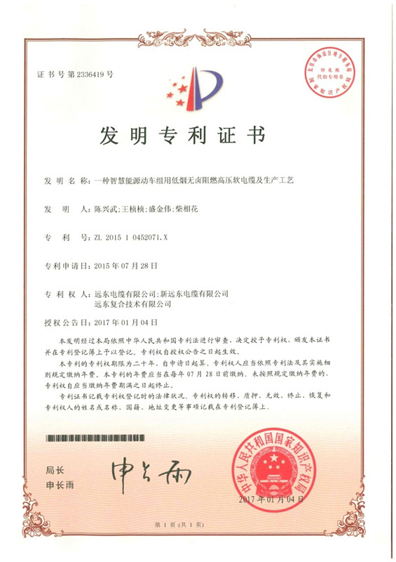 中国石化获得发明专利授权：“一种堵水剂及其制备方法”